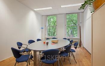 flexwerkplek te huur Rotterdam Schiekade